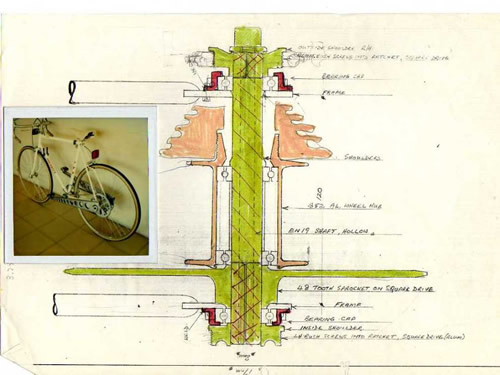 Bike patent